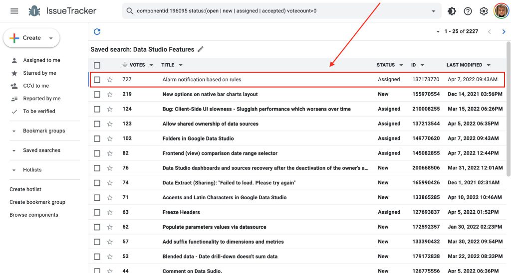 google data studio alerts