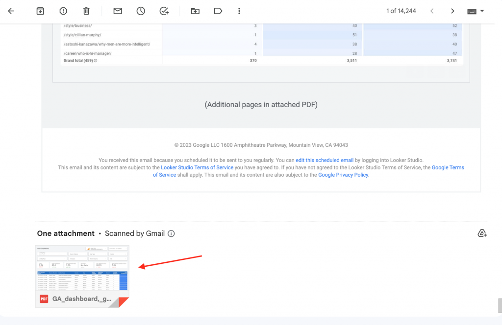 looker studio email report example 2