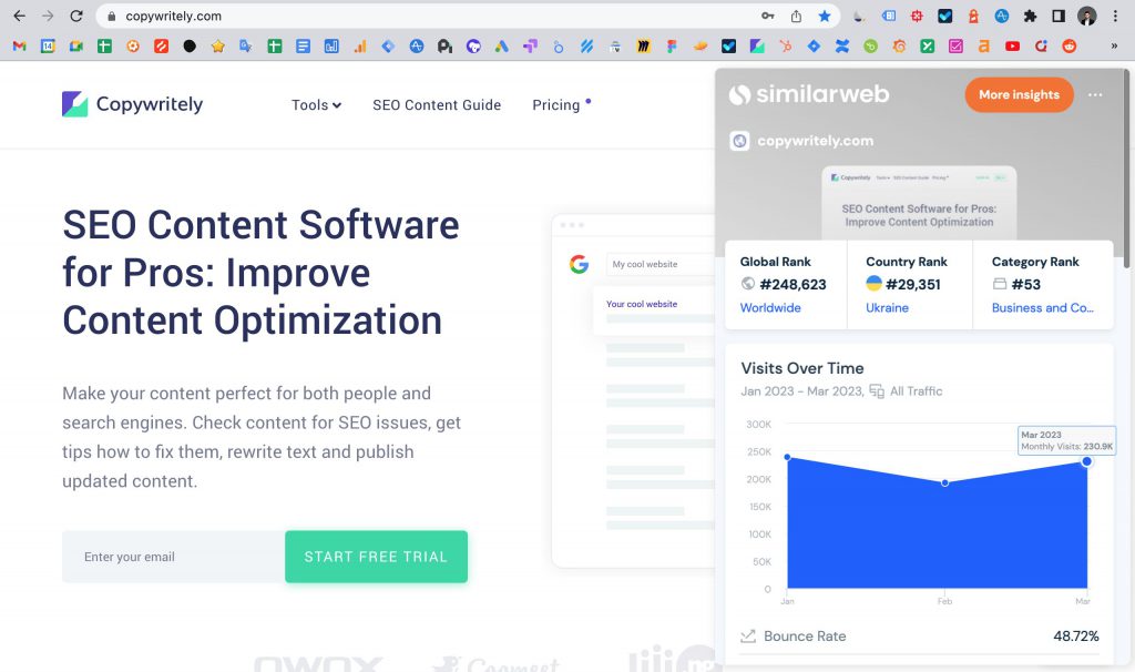 how to check website monthly traffic of other site using similarweb