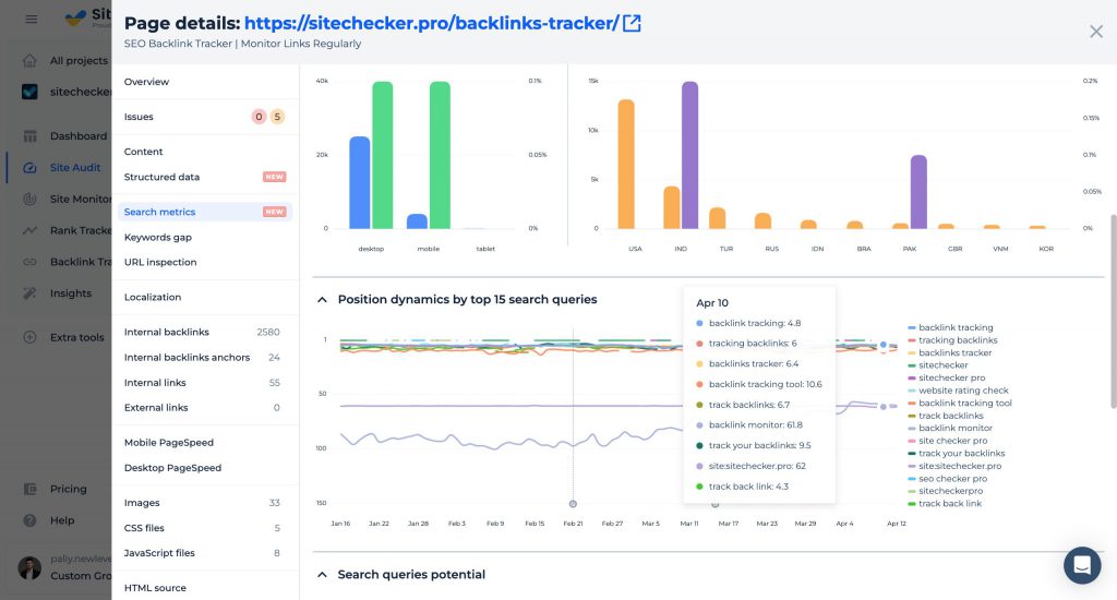 how to use google search console charts in sitechecker