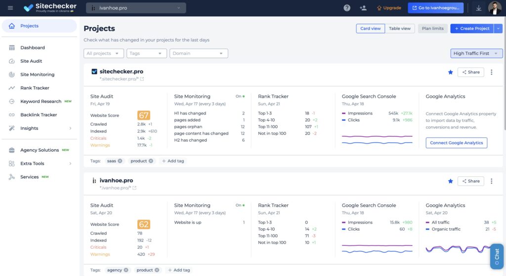 website traffic check in sitechecker