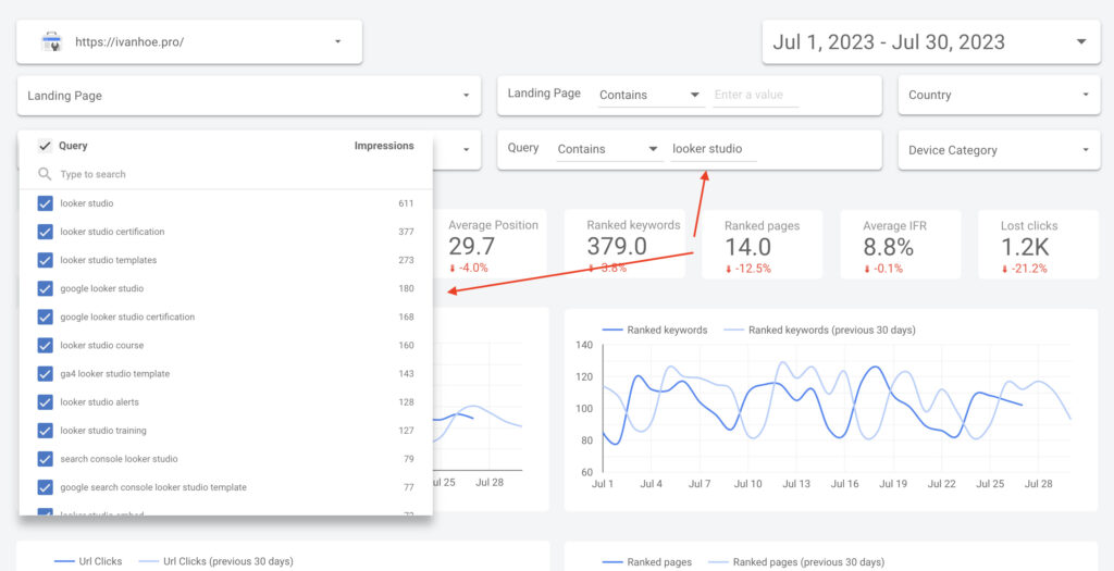 looker studio keyword tracking
