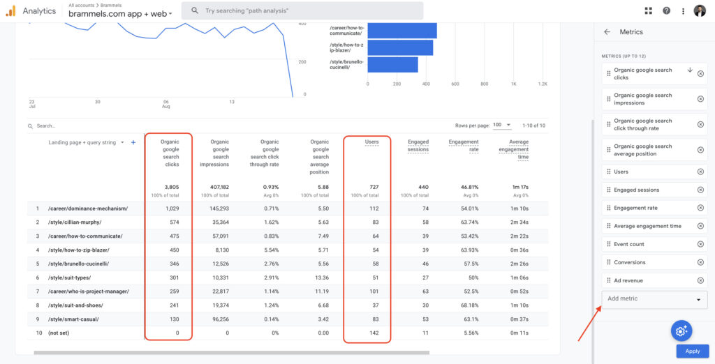 landing pages report in google analytics 4