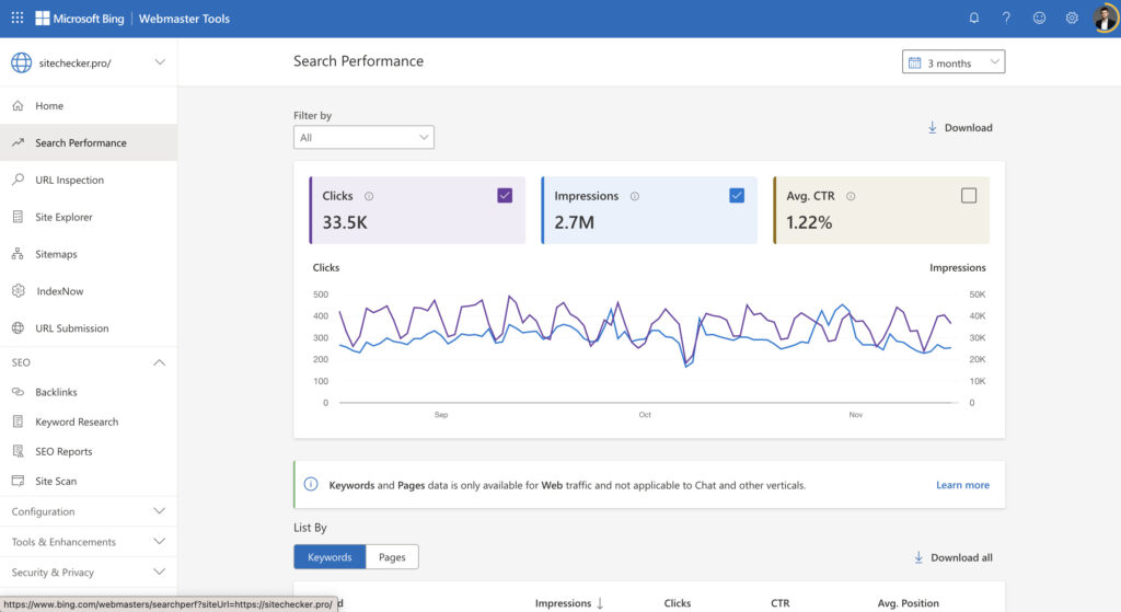 bing webmaster tools