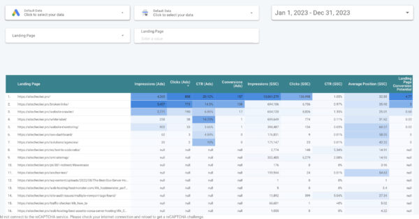 merge data by landing page search console and google ads