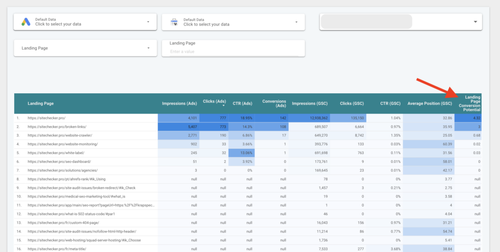 merge google search console and google ads data