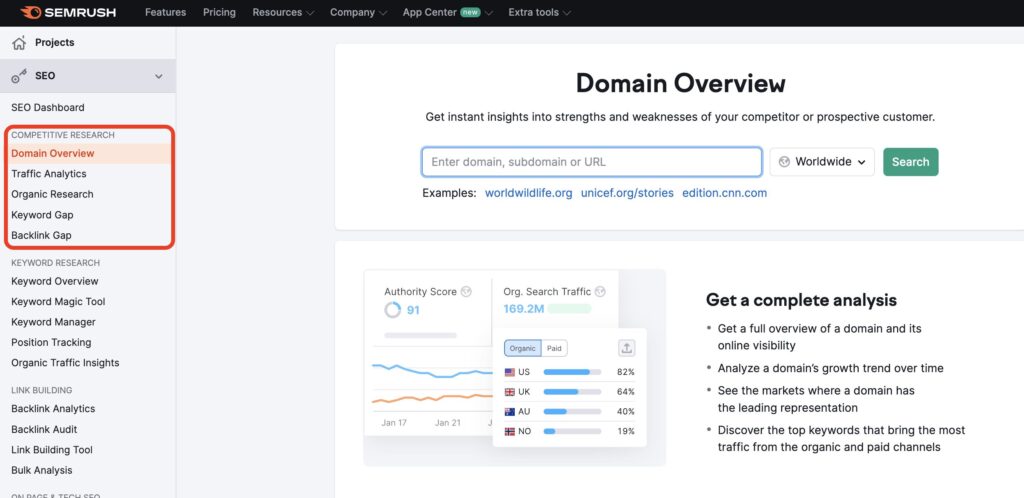 how accurate is semrush traffic analytics