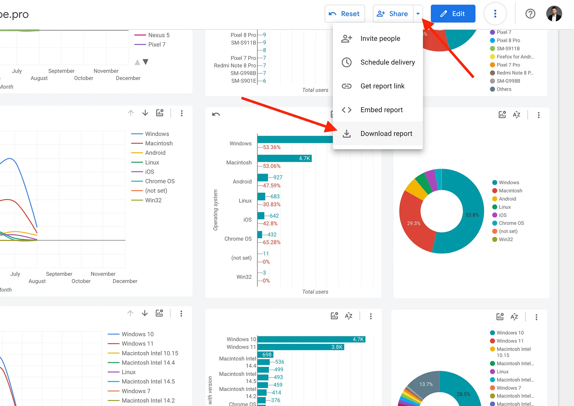 ga4 audience looker studio 4