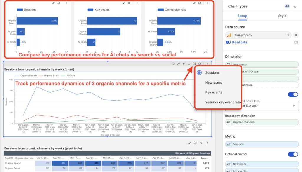 llm visibility tracking template