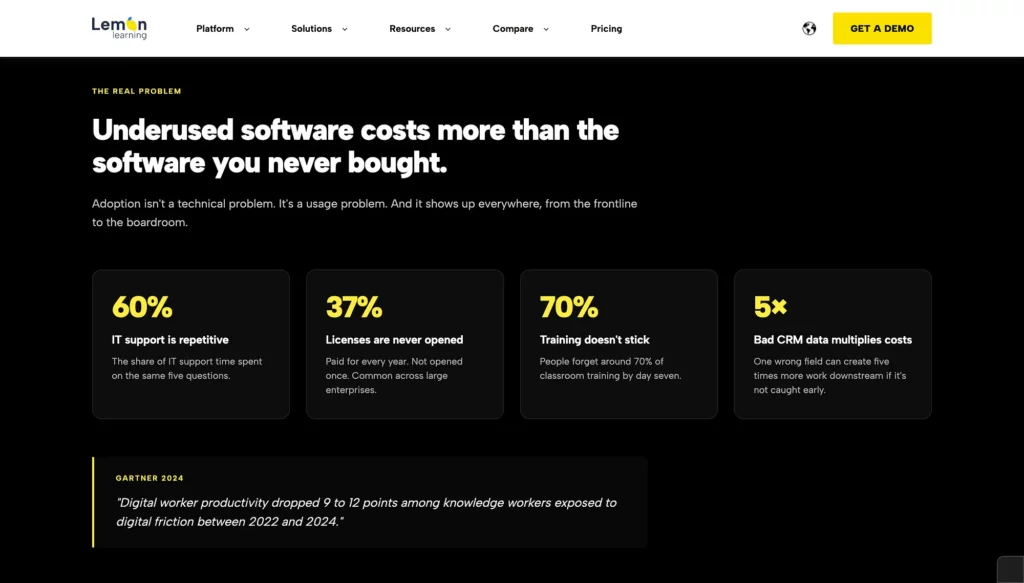 lemon learning as walkme alternatives