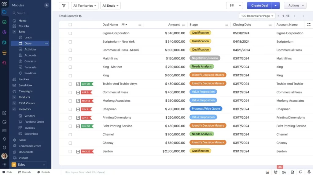 zoho crm as salesforce alternative